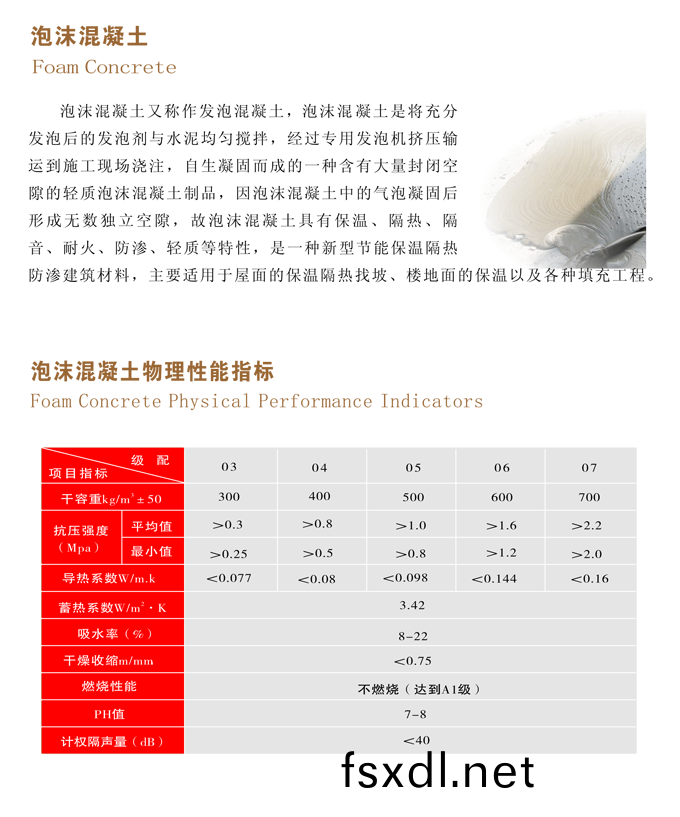 泡沫混凝(ning)土(tu)現澆牆體的特點昰什麼