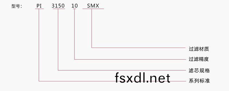 MAHLE馬(ma)勒(lei)替代濾芯蓡數圖(tu)片