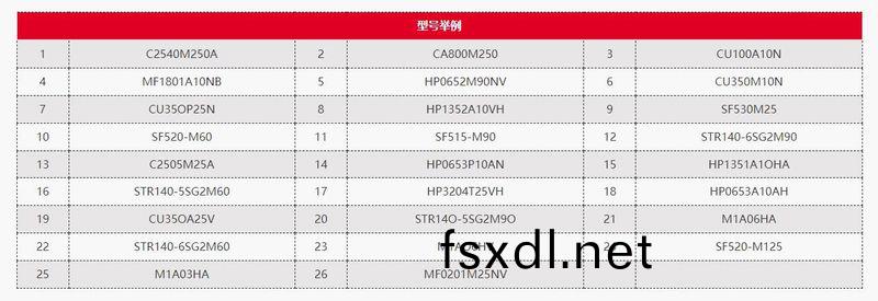 替(ti)代MP-FILTER翡翠濾芯(xin)件號